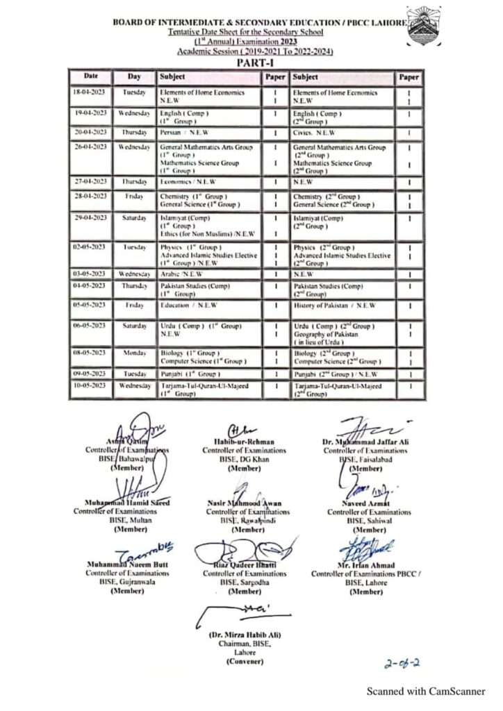 BISE Lahore Board 9th Class Date sheet 2024