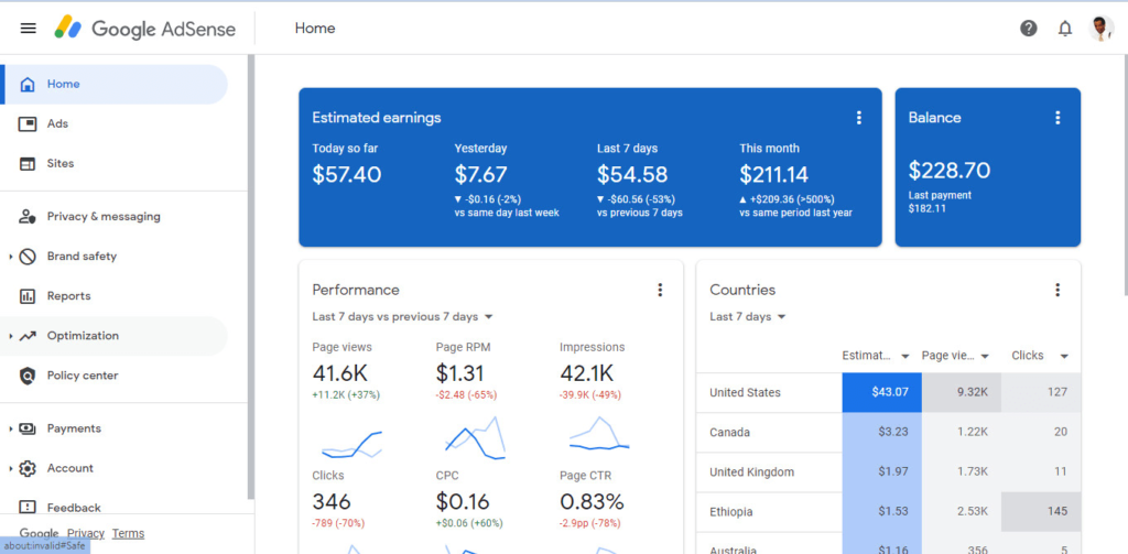 What is AdSense Loading?