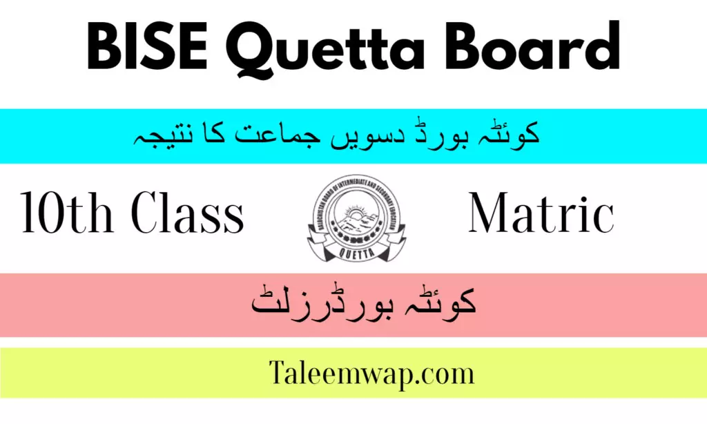 BISE Quetta Board 10th Class Result 2023